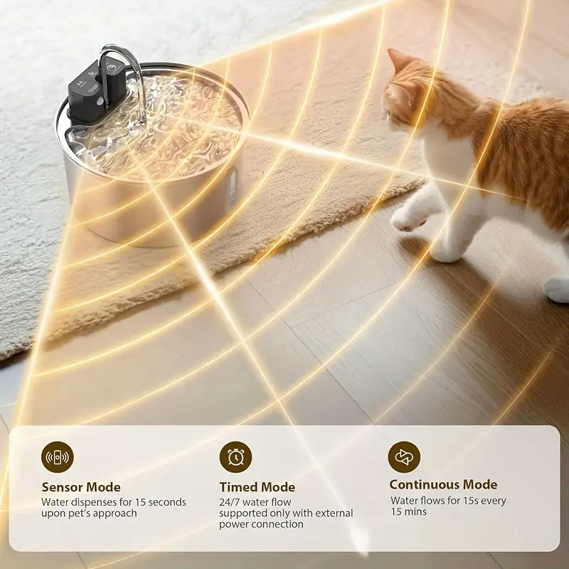 Pettimal Automatic Pet Water Fountain